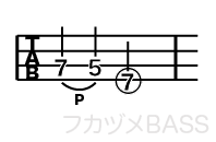ベースのタブ譜の記号02