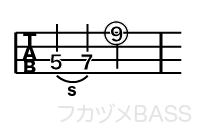 ベースのタブ譜の記号03
