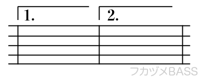 楽譜の反復記号02リピートマーク